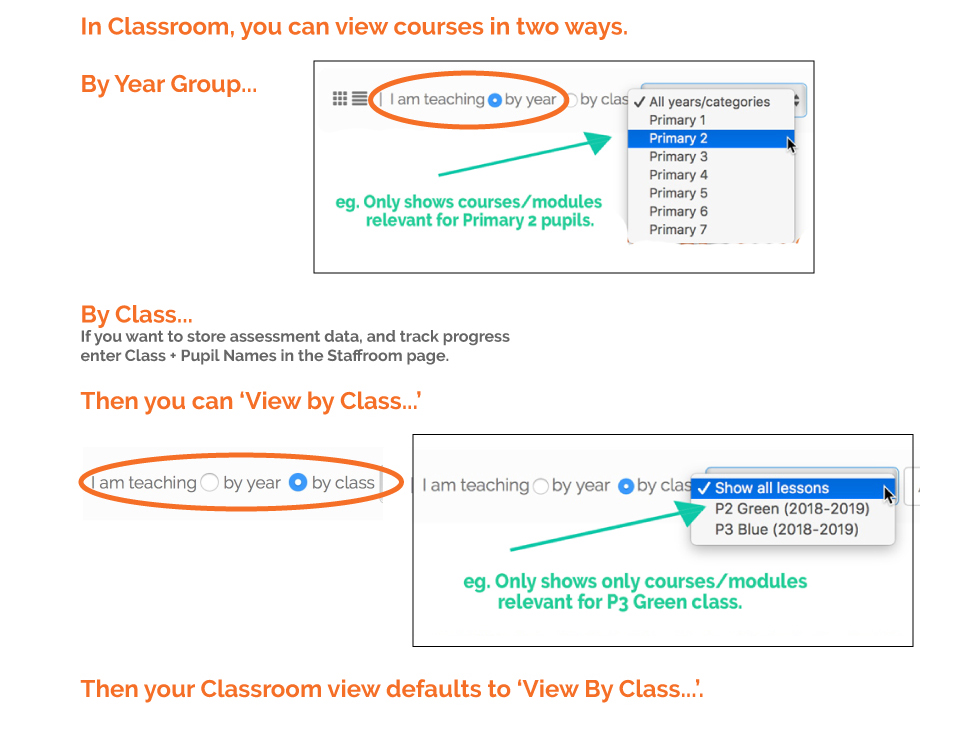 Graphic explaining Tile vs List view in Classroom