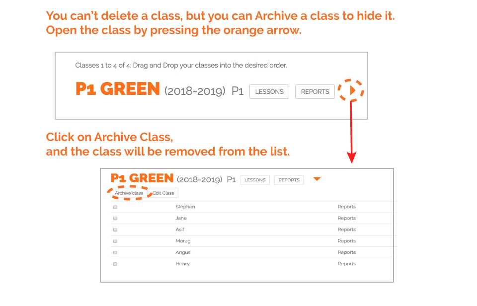 Graphic explaining how to delete or archive  class