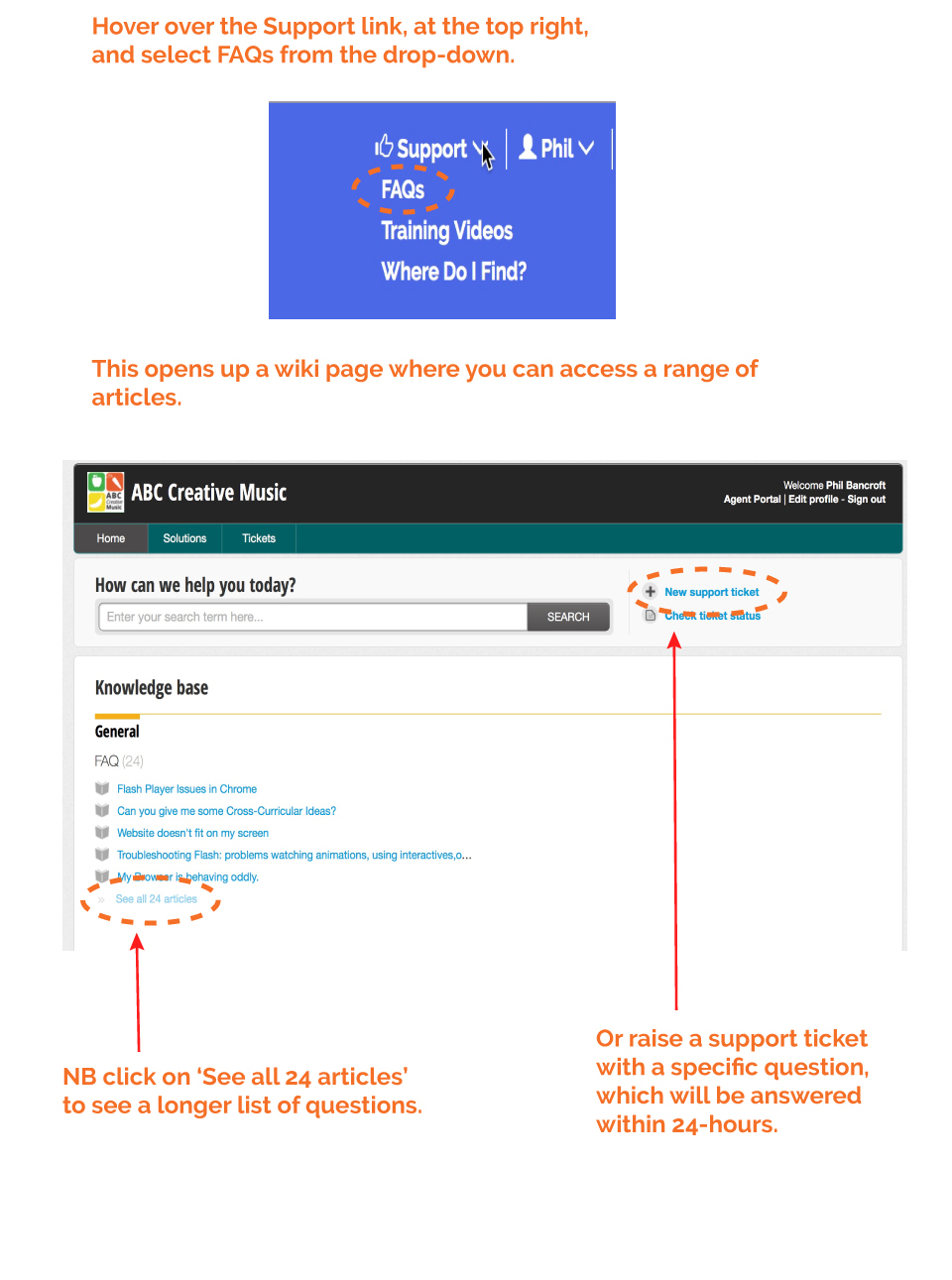 Graphic explaining where to find FAQs and raise a support ticket