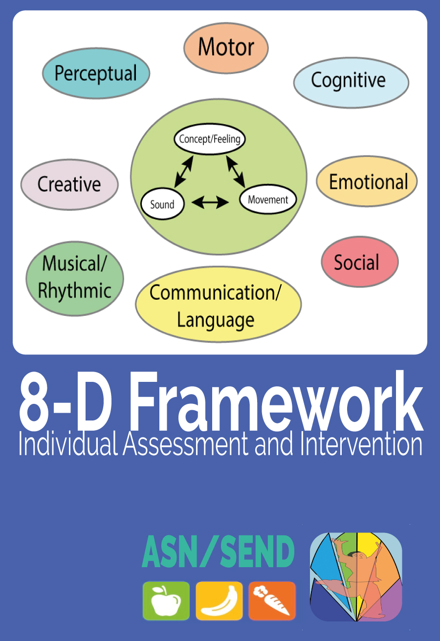 ASN 8D Framework